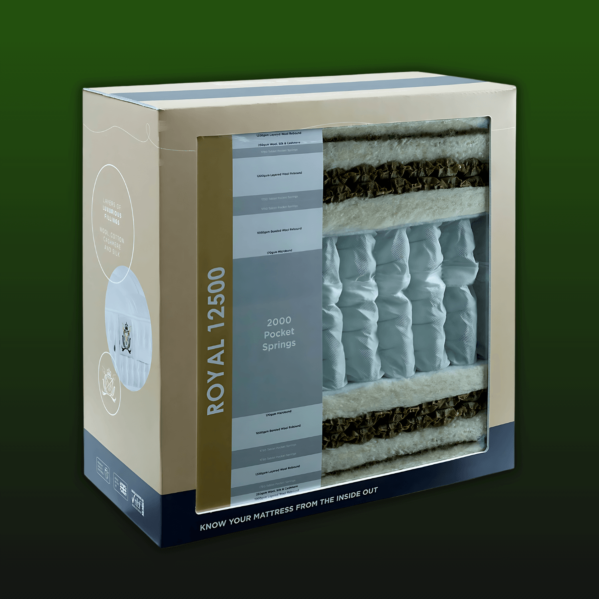 Premium English Royal Mattress 12500 with natural fillers and organic materials, featuring 2000 pocket springs in packaging.