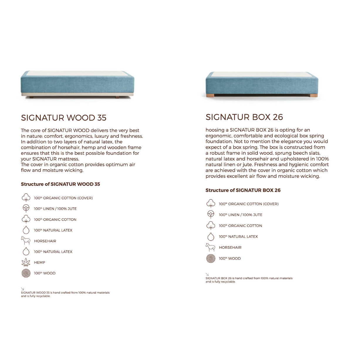 SIGNATUR BASES 02