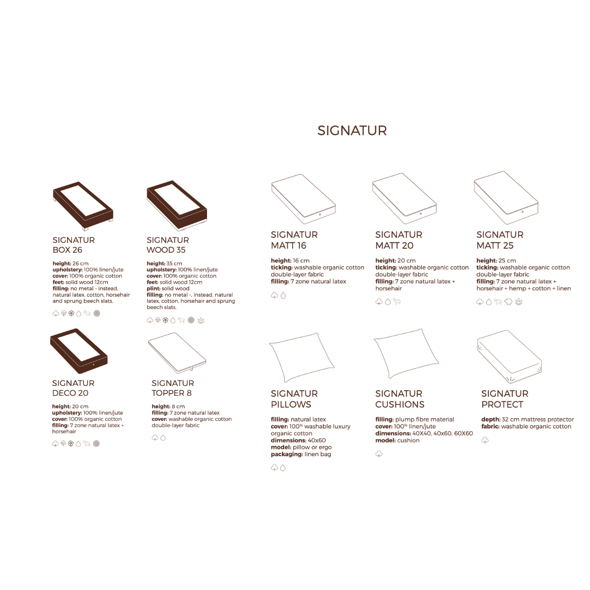 SIGNATUR MATRATZE 03